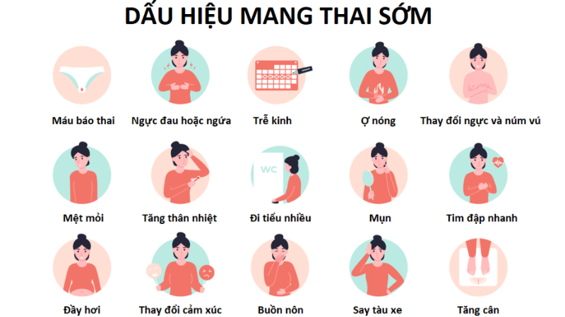 dấu hiệu mang thai