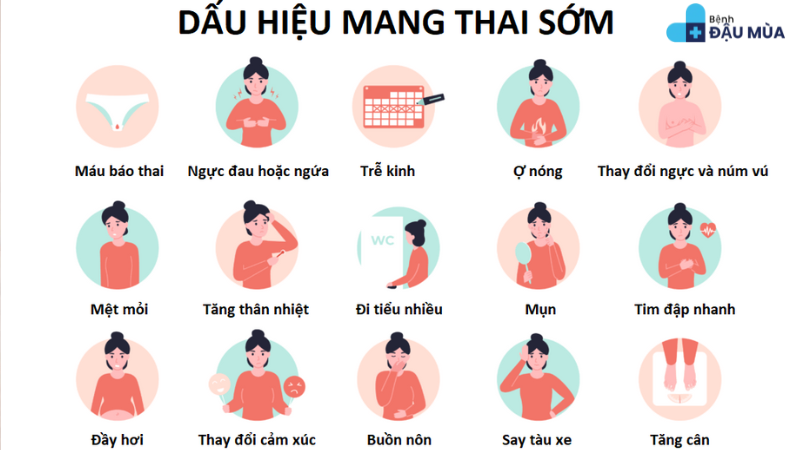 các dấu hiệu mang thai